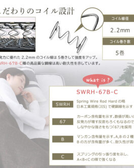 ボンネルコイルマットレス【Bonjia-ボンジーア-】セミダブルサイズ