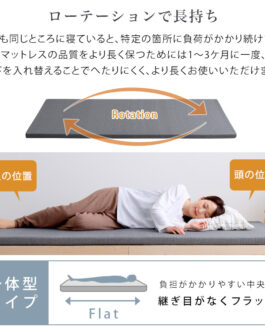 高反発ウレタンマットレス【Beleza5-ベレーザ・ファイブ-】(セミシングルショート)