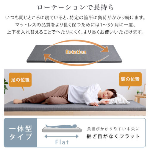 高反発ウレタンマットレス【Beleza5-ベレーザ・ファイブ-】(セミシングルショート)