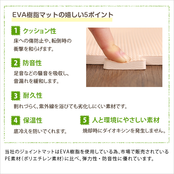 サイドパーツ付きジョイントマット 64枚セット(大判60cm)安心の低ホルムアルデヒド、防音、保温【Nobile-ノービレ-】 - 画像 (7)
