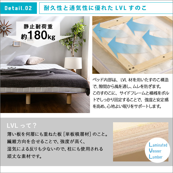 新発想で搬入も組立カンタン! ほどよい弾力 脚付きロールマットレス(ボンネルコイルスプリング)【Unite -Raide- -ユニテ・ライド-】ダブルサイズ - 画像 (5)