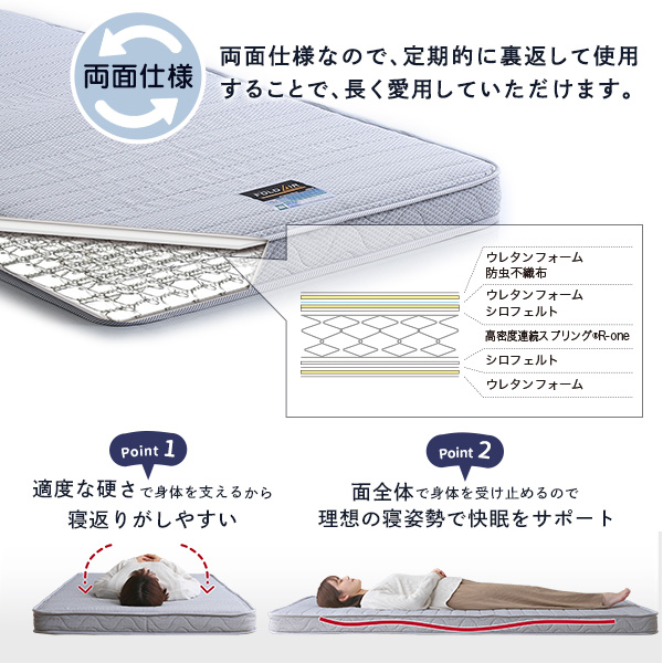 フランスベッド たためるスプリングマットレス シングルサイズ 日本製 - 画像 (7)