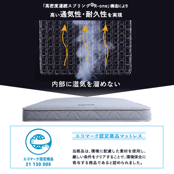 フランスベッド たためるスプリングマットレス シングルサイズ 日本製 - 画像 (8)