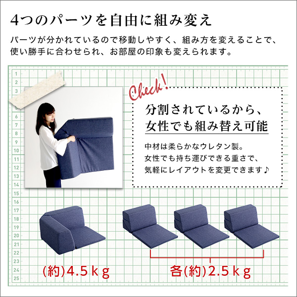 組み合わせ自由 国産 コーナーローソファ フロアタイプ Linum-リナム- - 画像 (5)