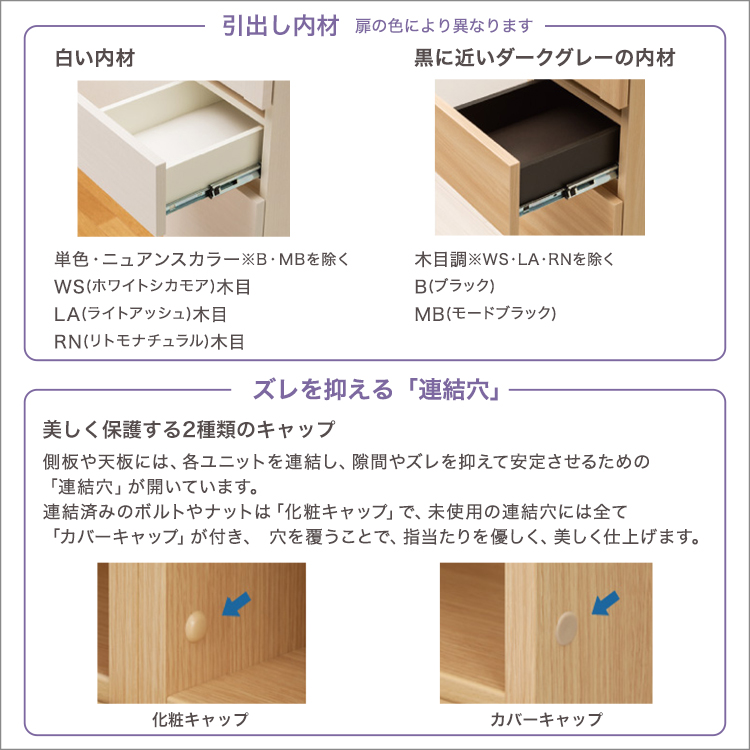 【引戸シリーズ】セミオーダーカウンター下収納ぴったりくん 引出し付きインコーナー左開き 奥行25cm - 画像 (8)