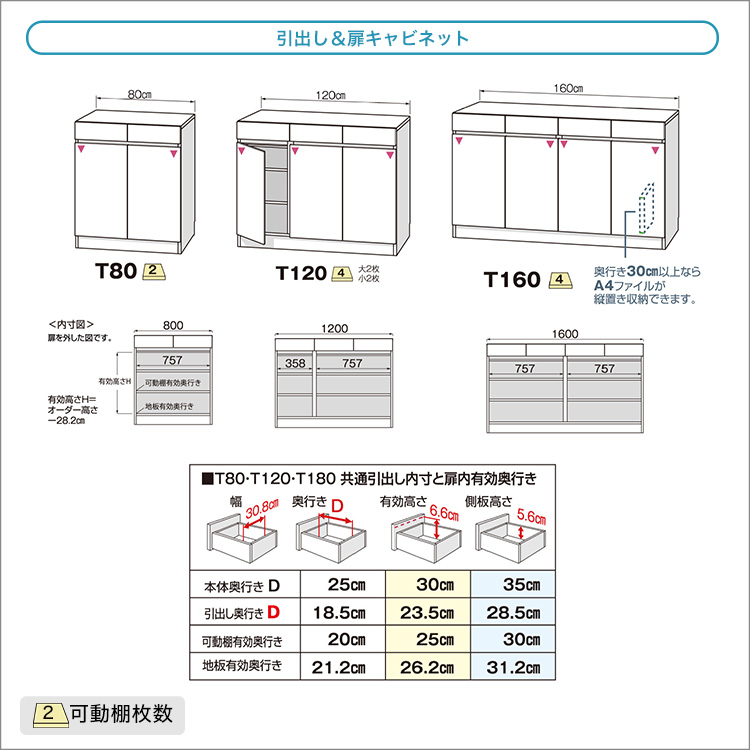【扉シリーズ】セミオーダーカウンター下収納ぴったりくん キャビネット 幅120cm×奥行25cm - 画像 (2)