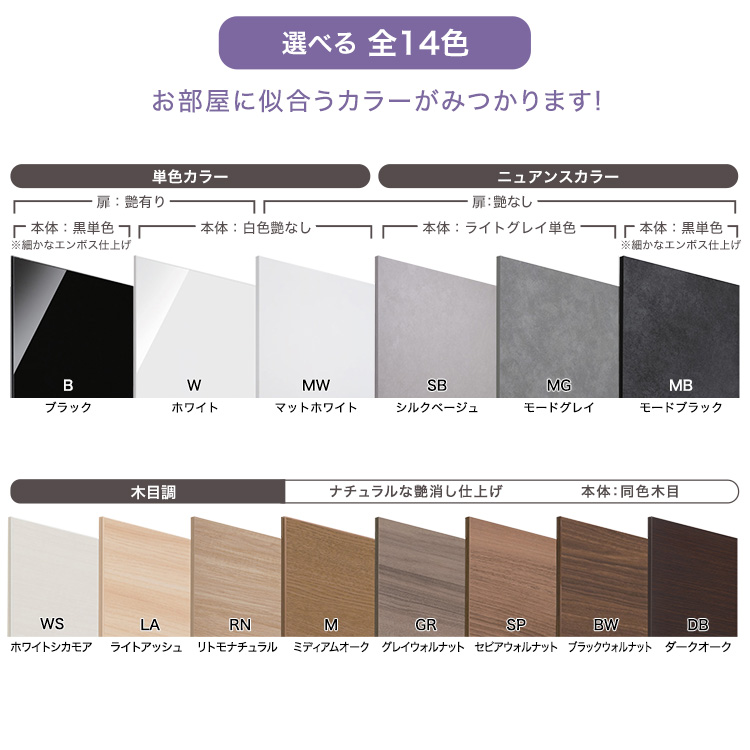 【扉シリーズ】セミオーダーカウンター下収納ぴったりくん キャビネット 幅80cm×奥行25cm - 画像 (4)