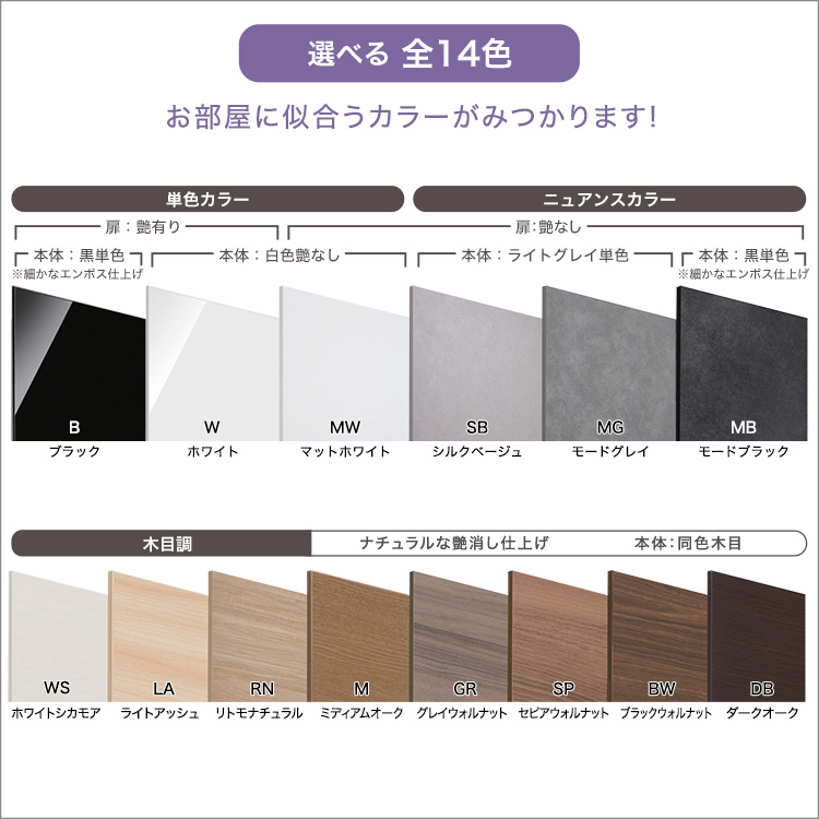 【扉シリーズ】セミオーダーカウンター下収納ぴったりくん エンドコーナー左置き 奥行25cm - 画像 (4)