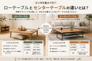 投稿についてもっと詳しく ローテーブルとセンターテーブルの違いとは？後悔しない選び方を徹底解説